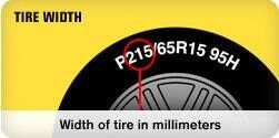 Tire Width on Tire Sidewall