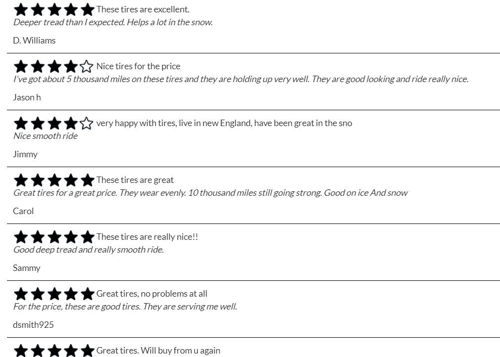 Tire Reviews on the Milestar Grantland