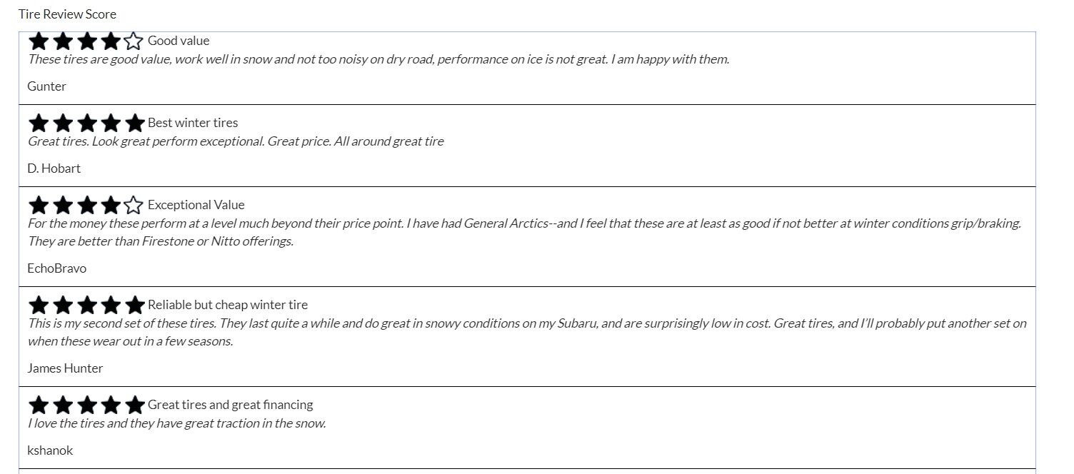 Tire Reviews on the Nexen Winguard Winspike