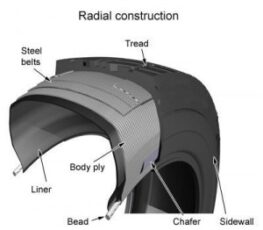 Trailer tire radial construction