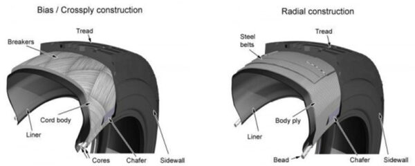 bias vs radial tire construction