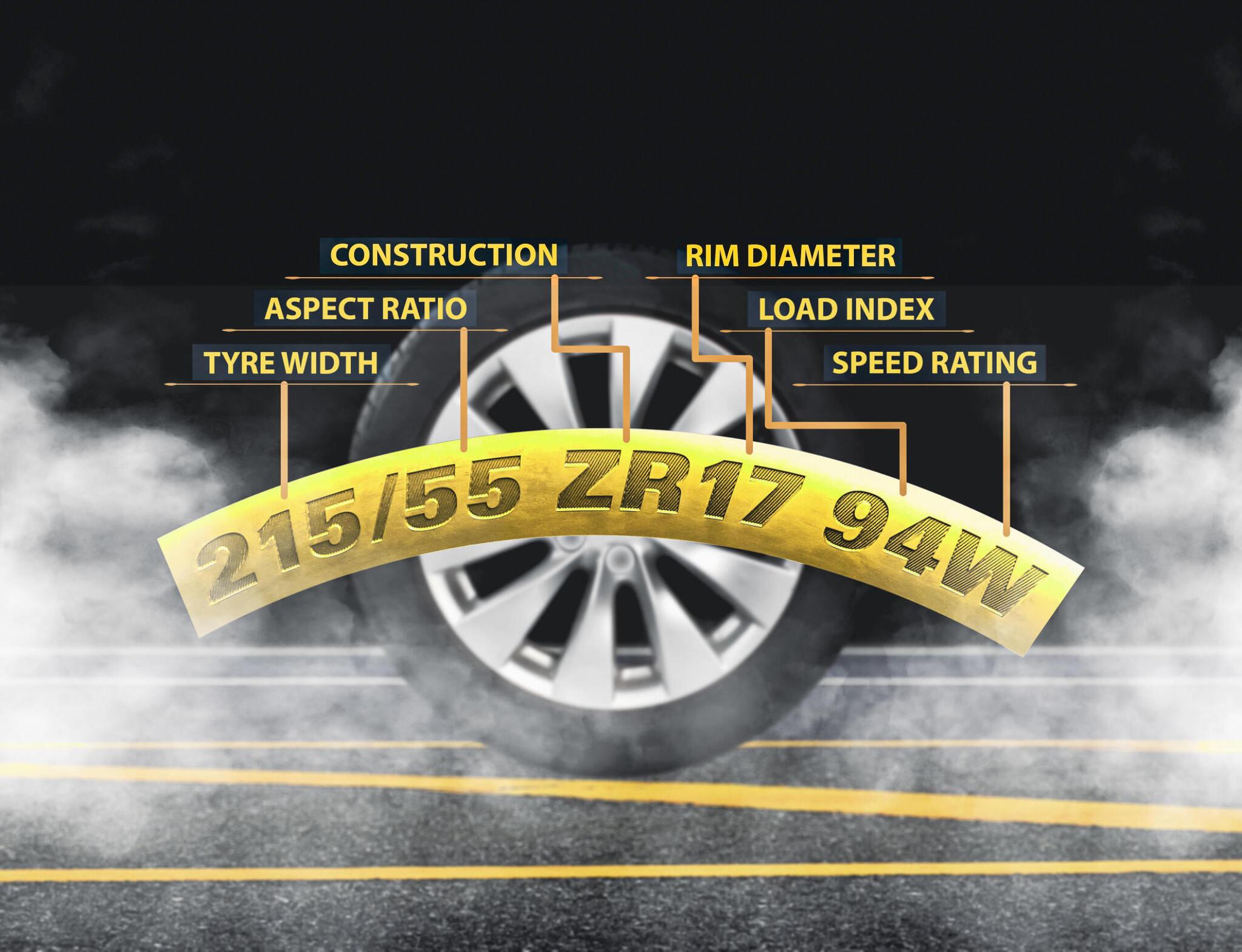 UTQG Rating Demystified: Revealing Its Significance in Tire Performance/UTQG Rating